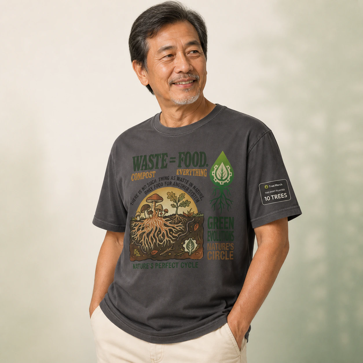 There's no such thing as waste in nature product preview
